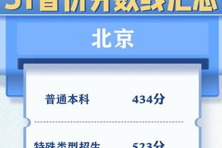 手感不佳有防守！霍姆格伦半场7中2得到4分4篮板2助攻1抢断4盖帽